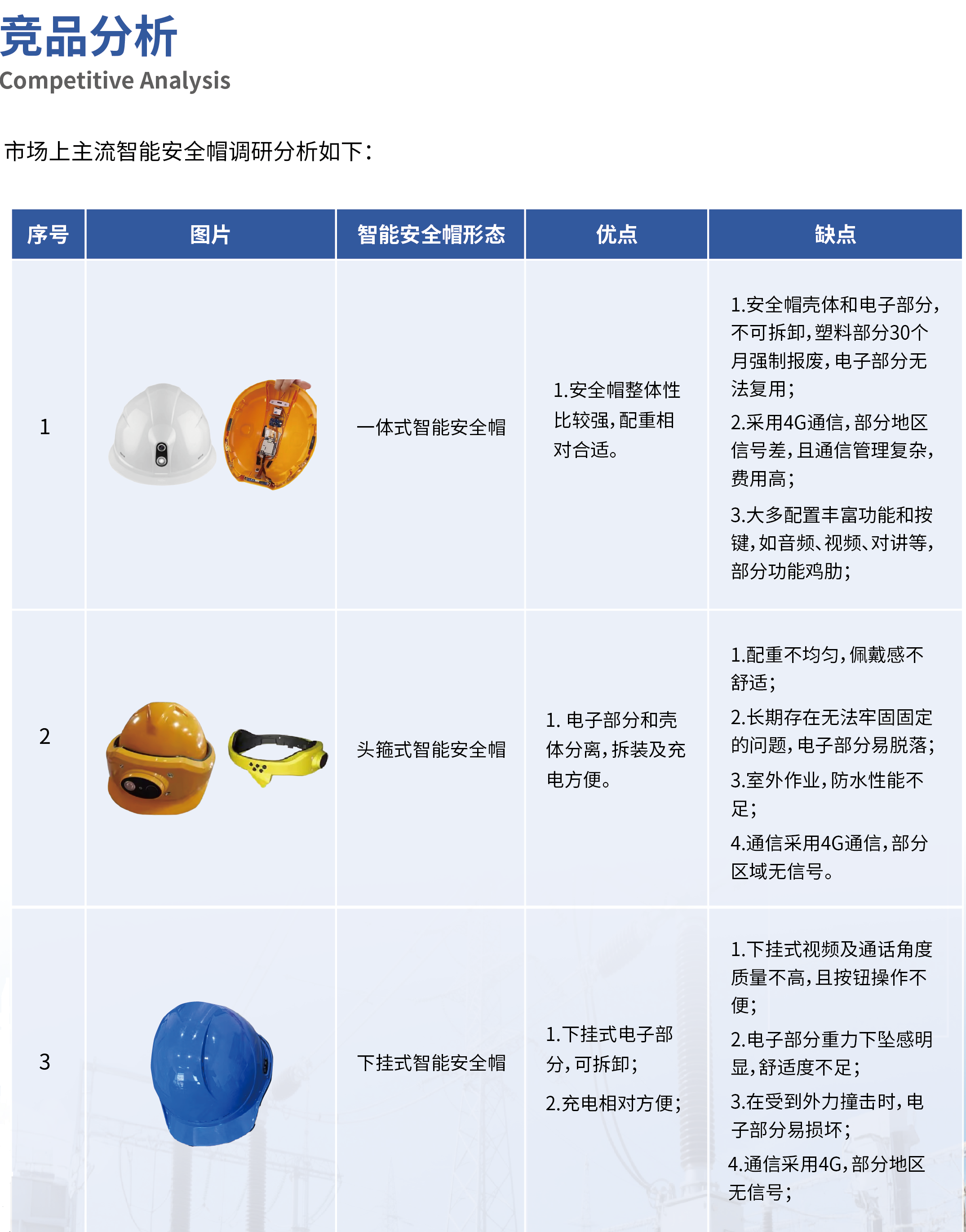 智能安全帽产品手册08-02_3(1)(1)(1).png
