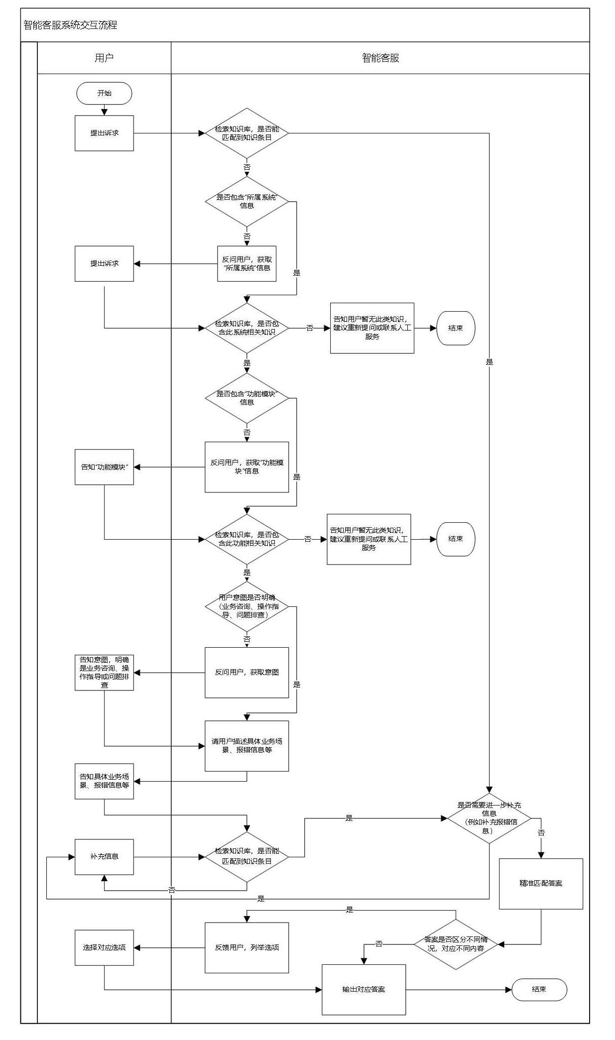 1754041302420.jpg 新建 PPT 演示文稿 - 副本.jpg