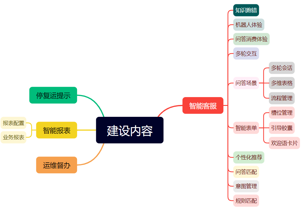 1754980486140.png image.png